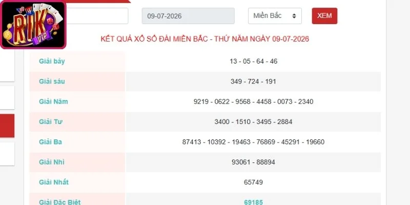 Kỹ thuật ghép vòng số chưa về giải đặc biệt
