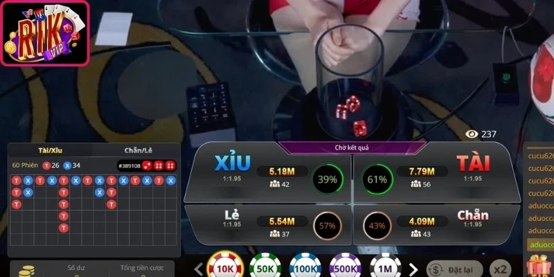 Tài Xỉu Không Tang Rikvip - Tính Minh Bạch Trong Game 2 Rủi ro của Tài xỉu không tang